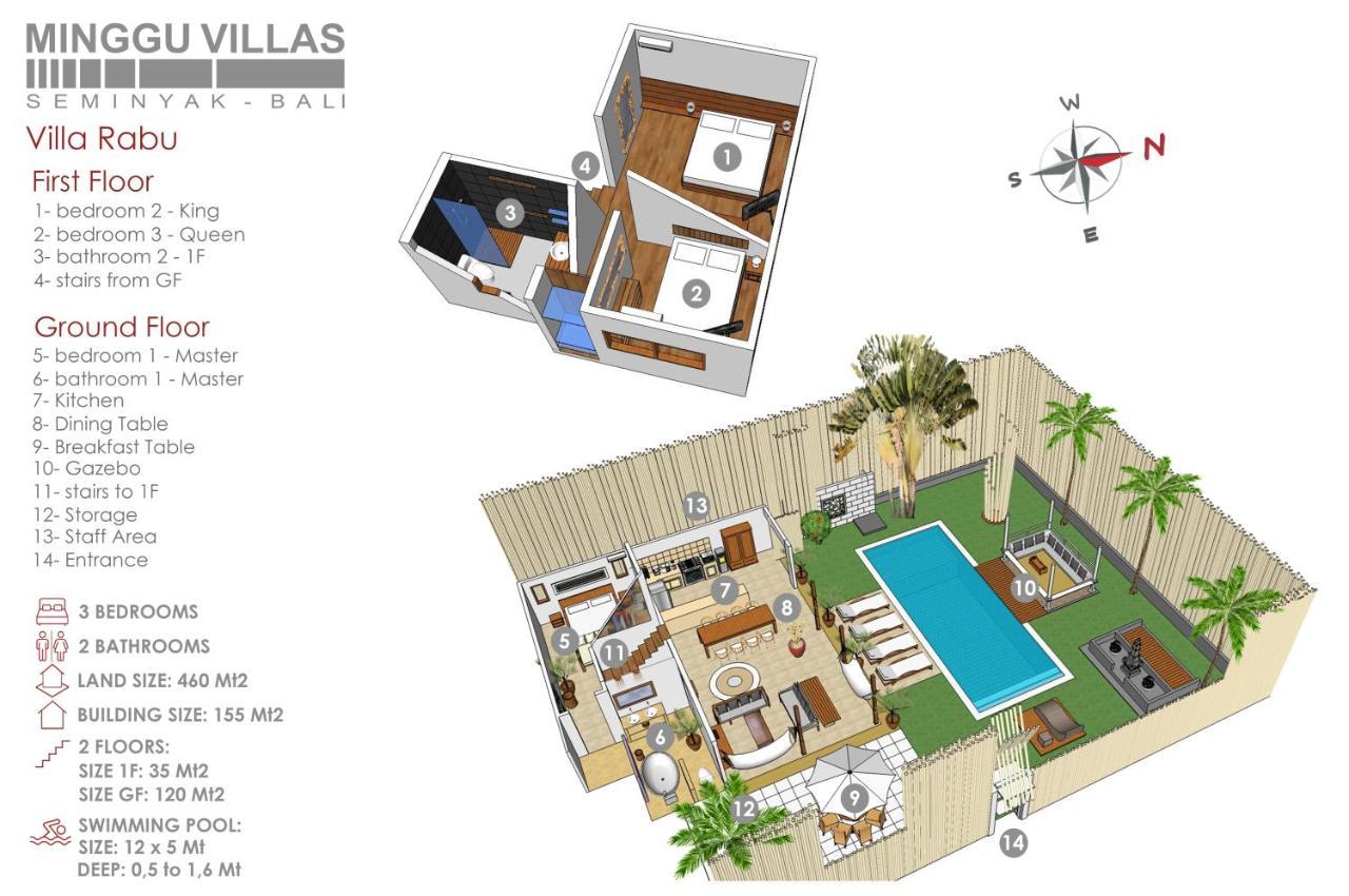 3Br Villa Rabu - Minggu Villas Seminyak Экстерьер фото